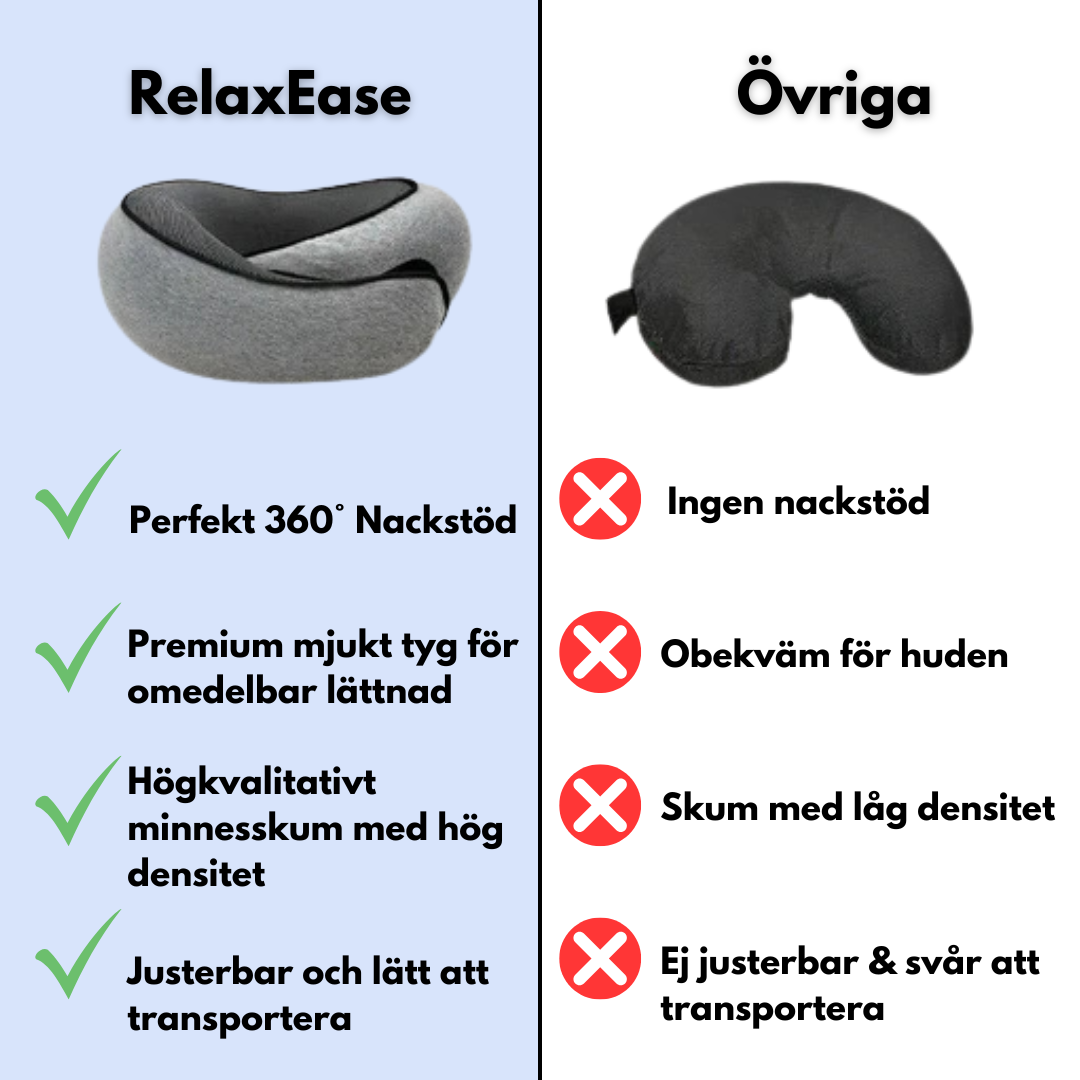 RelaxEase | Ergonomisk Nackkudde för Bekväma Resor & Smärtfria Dagar ✈️