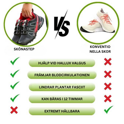 SkönaStep | Gå Smärtfritt med Svensk Komfort & Stabilitet