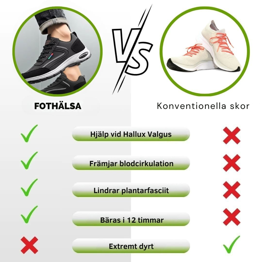 Fothälsa | Ortopediska skor för smärtfri rörelse