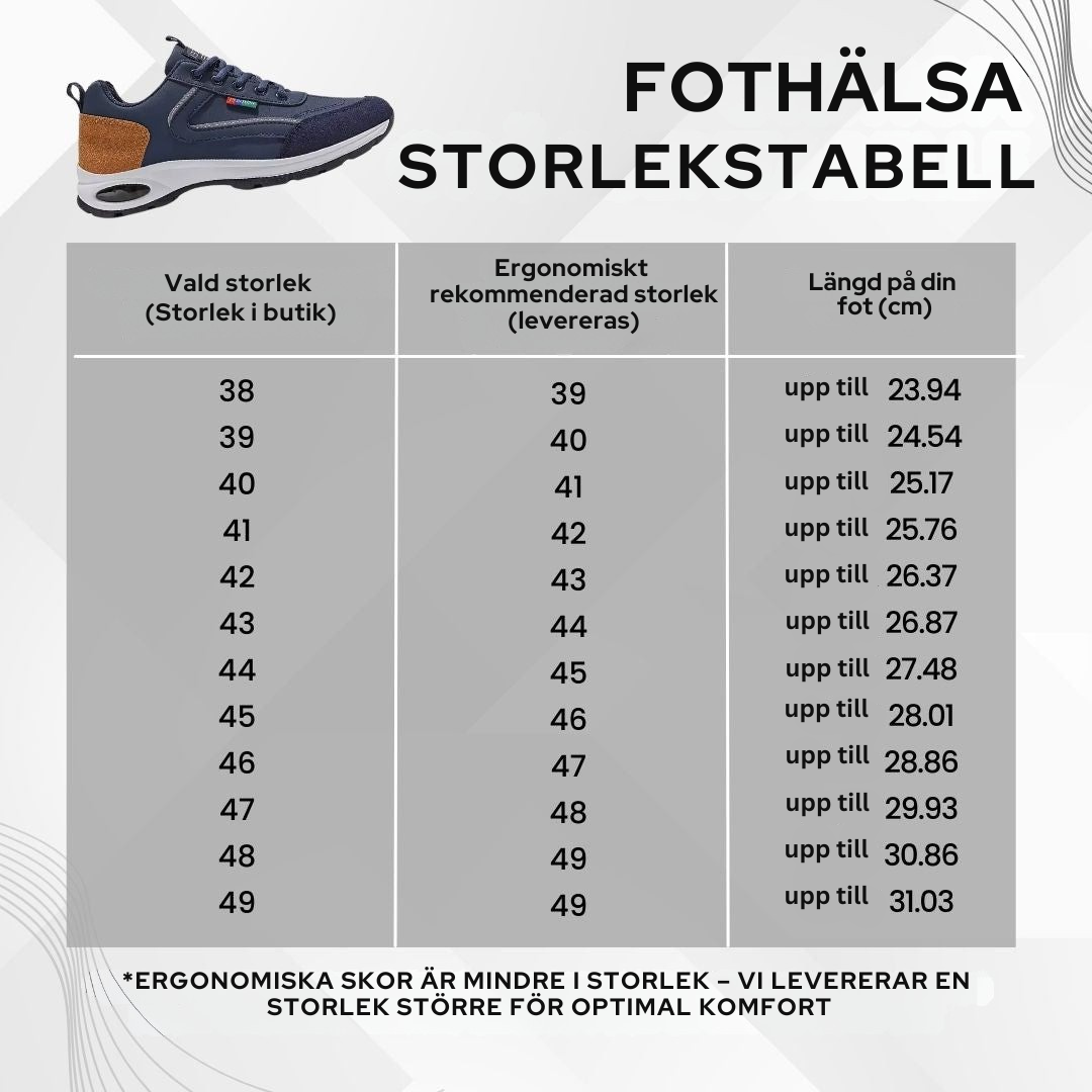 Fothälsa | Ortopediska skor för smärtfri rörelse