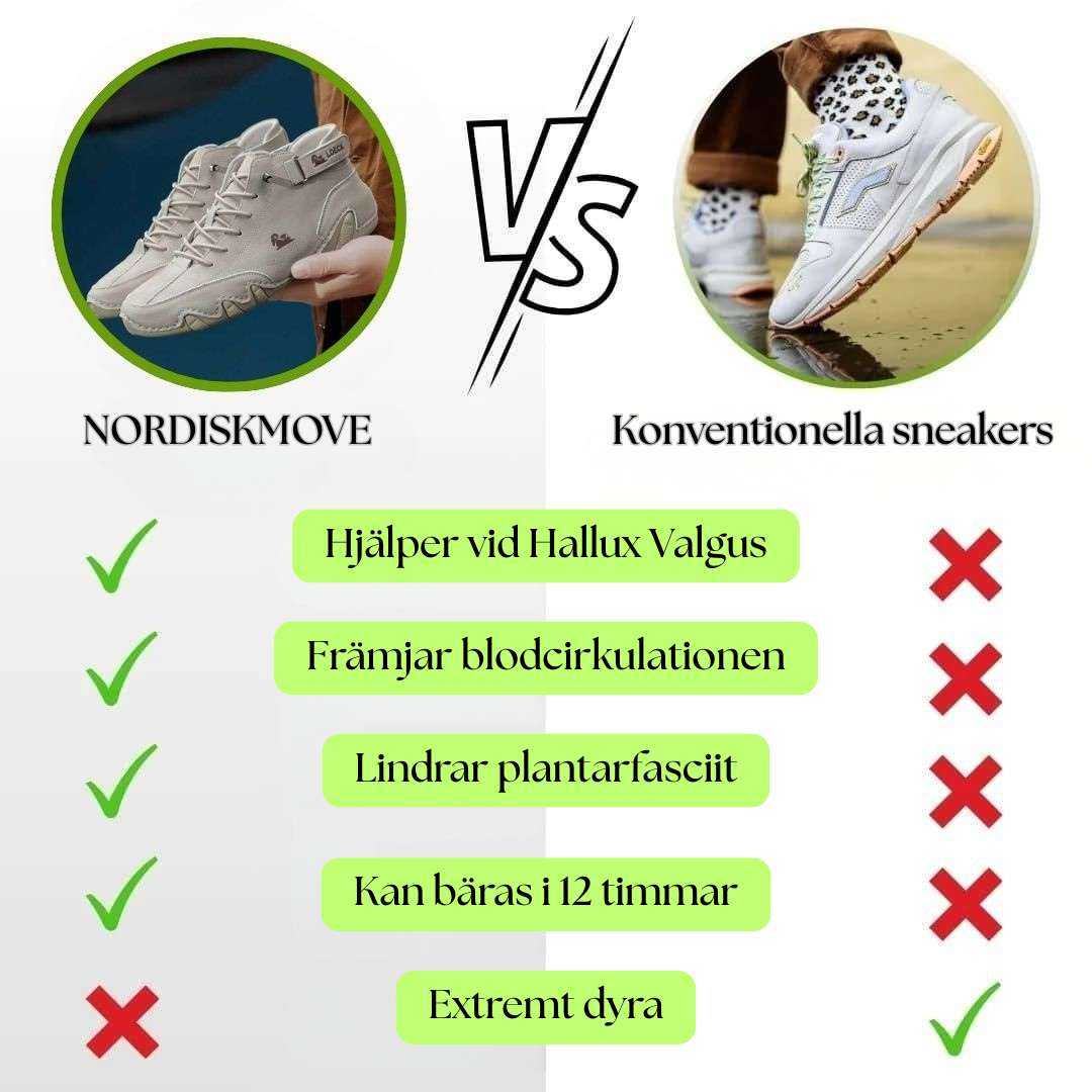 NordiskMove | Barfotakomfort för smärtfri rörelse