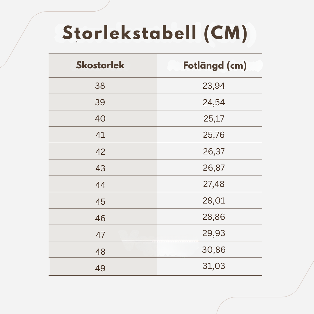 Fotklar | Lindra smärta och gå naturligt