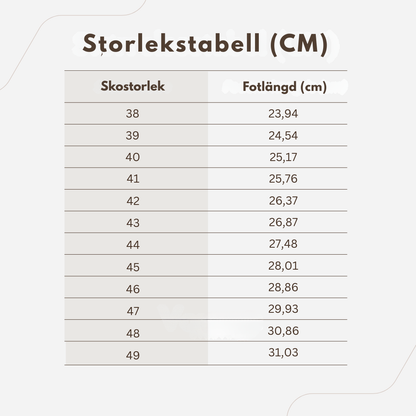 Fotklar | Lindra smärta och gå naturligt